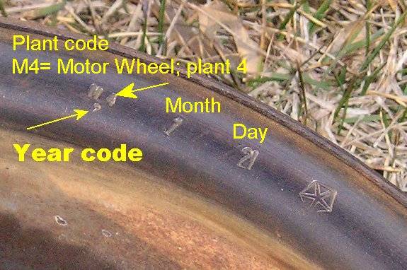 Wheel_date_Codes _575_Year.jpg