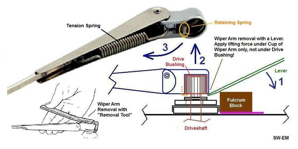 Wiper%20Arm%20Removal.jpg