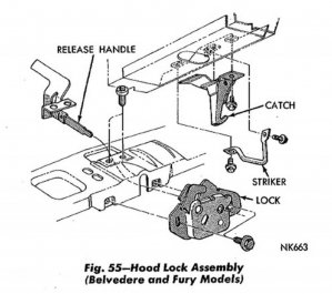 66 fury hood latch.jpg 66 fury hood latch.jpg