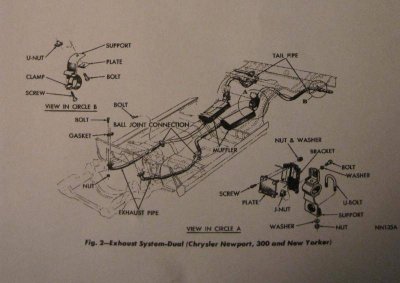 Dual exhaust.jpg Dual exhaust.jpg