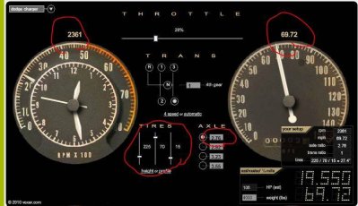 RPM to MPH to gear ratio.JPG RPM to MPH to gear ratio.JPG