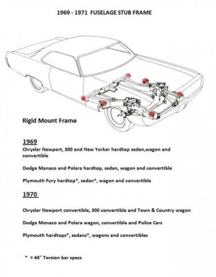 RIGID MOUNT DIAGRAM.jpg RIGID MOUNT DIAGRAM.jpg