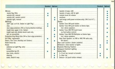 NEWPORT Trim Packages.jpg NEWPORT Trim Packages.jpg