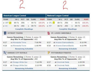 If the season ended today AL and NL Central - 27 Sep 2014b.JPG