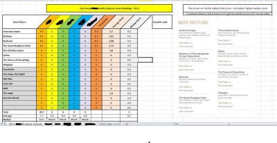 2nd annual awards.jpg 2nd annual awards.jpg