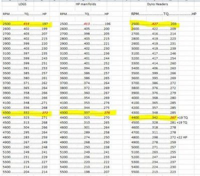 IQ52 exhaust tests.jpg IQ52 exhaust tests.jpg