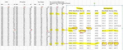 Formal compared to HP 440 with MODS.jpg Formal compared to HP 440 with MODS.jpg
