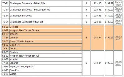 Leaf spring chart 5.JPG