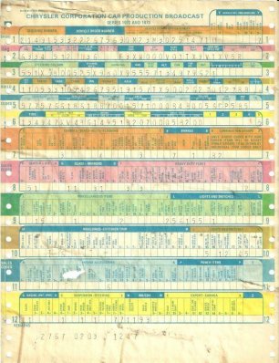 Build Sheet polara.jpg Build Sheet polara.jpg