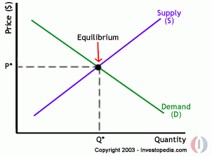 economics5.gif economics5.gif