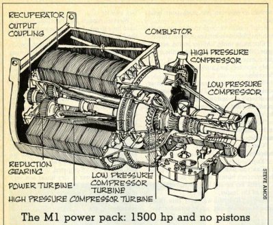 m1-abrams-tank-power-pack.jpg