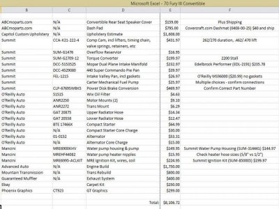 '70 Fury Convert Cost Estimates 10_28_15.jpg