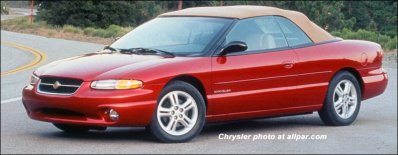 sebring-red-convertible.jpg sebring-red-convertible.jpg