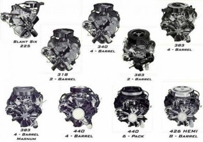 Mopar Engines.jpg Mopar Engines.jpg