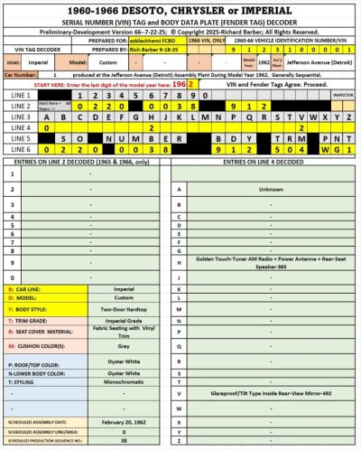 62 Custom Imperial 2DHT plate 9-18-25.jpg