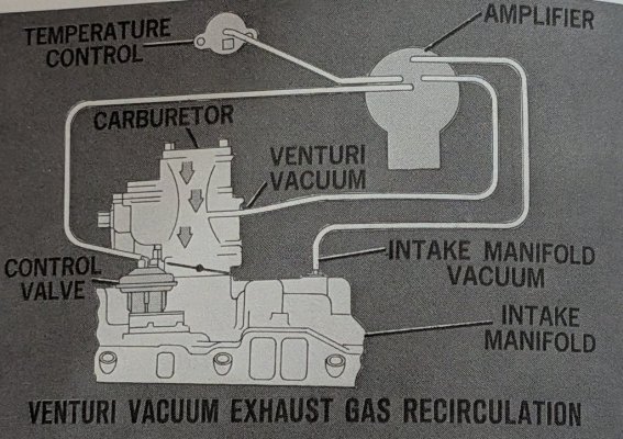 venturi vacuum EGR.jpg