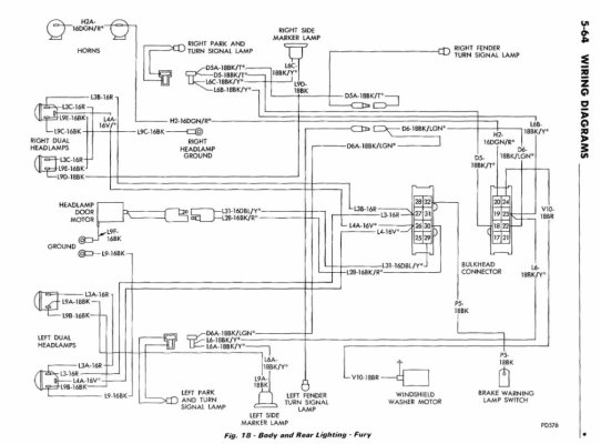 Fury body wiring.jpg