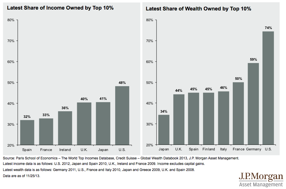 wealth-inequality.png