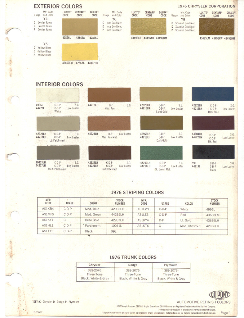 chrysler_1976__dupont_c_02.jpg