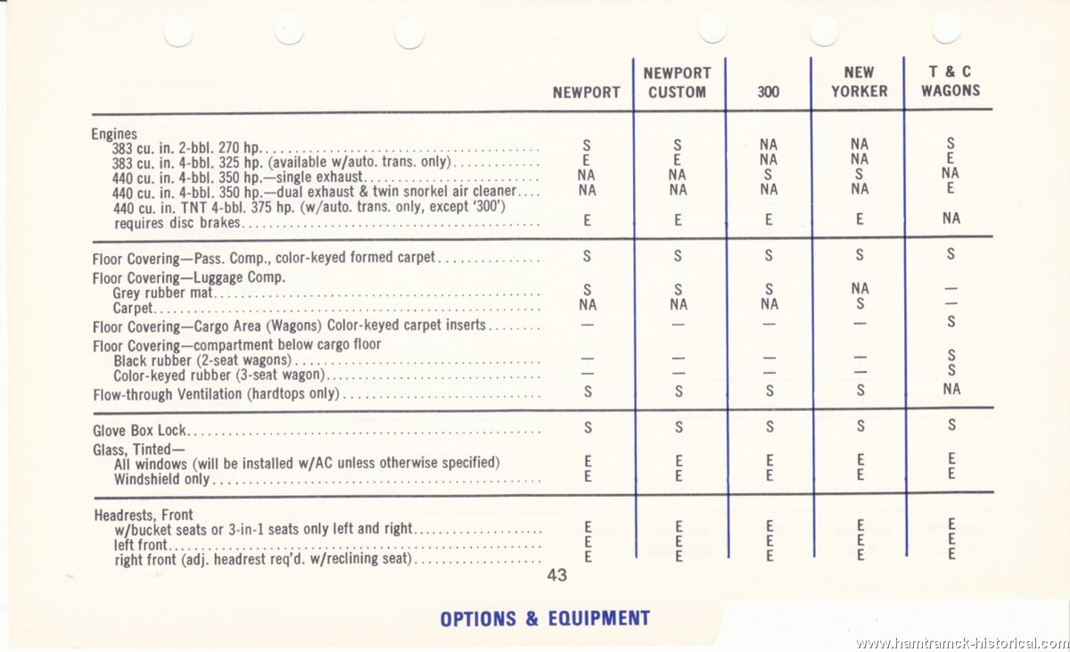 67_Chrysler_Features_Options_0017.jpg